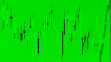 skybots_candlesticks.png InvertRGBGreen